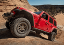 What Is Ground Clearance and Why Is It Important?