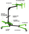 Venture Pro Hardtop Removal Tool