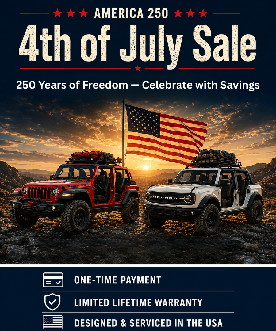 4th of July Sale